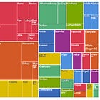 Enjeux de la Silver économie en Afrique