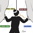 Johari window có "mở" ra được không? 