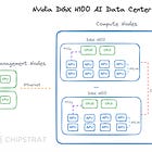 Intel CPU follow-up, Nvidia Superchips, AMD MI300A