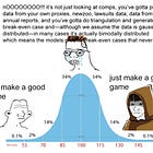 Nobody Knows If Your Game Will Pop Off