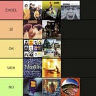 La tier list del Britpop