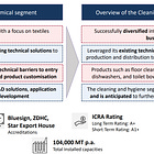 Fineotex Chemical: PAT growth of 41% & long term PAT growth of 25%+ CAGR at PE of 34