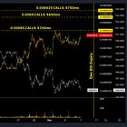 Heads up: Potential JPY Surge In Immediate