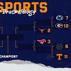 CFB Bracketology: Week 14