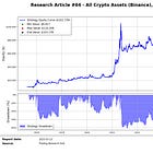Parameter Diversification: The Key to Robust Trading Strategies - Research Article #64