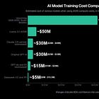 Analysis: Learning from the $500B AI crash and 1873 Railroad Bond panic 