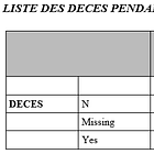 Pfizer/BioNTech C4591001 Trial - Deaths during the trial.