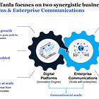 Tanla Platforms: PAT growth of 28% & Revenue growth of 16% in 9M-24 at a PE of 25