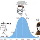 A Junior Quant's Guide to Time-Series Momentum
