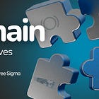 Three Sigma’s Research for Harmony's Derivatives & Perpetuals