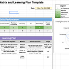 Skills matrix and learning plan