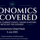 Economics Uncovered Chart Pack: July 2023