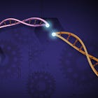 Evolution of CRISPR, Cas9, and mRNA Technology