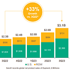 Regeneron: Investing in a better mouse trap