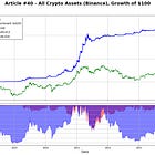 Research Article #40 - Larry William's Volatility Expansion Strategy