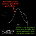 Get more done, and do better work, by working less hard