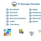 11 Storage Formats for Data Engineers