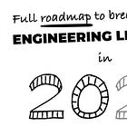 Full Roadmap to Break Into Engineering Leadership in 2025