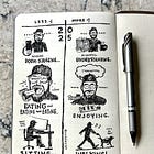 Sketchnote Lab Dispatch: January 2025