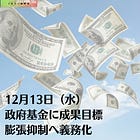 12月13日（水）政府基金に成果目標 膨張抑制へ義務化