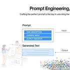 Prompt Engineering, Explained 