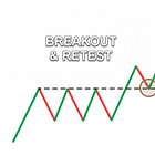 LAST WEEK IN MARKETS