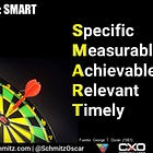 #Tool SMART, definiendo metas inteligentes
