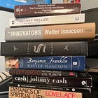 Top 10 Books Read of 2015