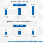 Jindal Saw: 30%+ revenue growth & 100%+ EBITDA growth in FY24 at a PE of 12