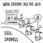 When Everybody Is Digging for Gold, Sell Shovels