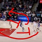 The 2024 Sixers’ Preseason Playbook