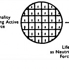 (28.) Maurice Nicoll 1 - The Law of Three (I), (II) - pp.108-112