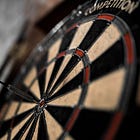 The bullseye method for growing an audience