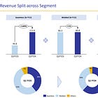 Venus Pipes & Tubes: 2-2.5X revenue by FY25, a track record of 86% PAT CAGR for FY19-23