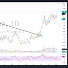 Uranium Remains Strong
