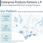 Enterprise Products Partners: A Safe And Growing 7.5% Yield