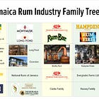 Jamaica Rum Industry Family Tree