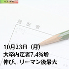 10月23日（月）大卒内定者7.4%増 伸び、リーマン後最大