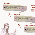 Từ ý tưởng đến offer: hiểu về Demo trong mô hình "bán trước" DOSE