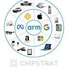 Arm's Journey to Value-Based Pricing