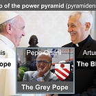 Pyramidens top: Den grå pave, Orsini-familien og dens aner tilbage til Julius Cæsar