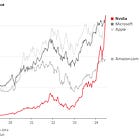 Data Center Electricity Use I: Framing the Problem