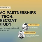 CEO-CVC Partnerships in Deep Tech: The FibreCoat Case Study