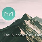 [9.03] MakerDAOの5つのマイルストーン