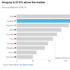 Awesome Plotly with code series (Part 2): Colouring bar charts