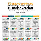 Elon Musk: 50 sesgos cognitivos
