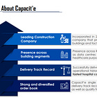 Capacite Infraprojects: PAT growth of 153% & Revenue growth of 28% in H1-25 at a PE of 16