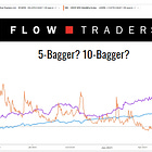 Flow Traders - Potential Multi-Bagger with Hedging Ability