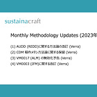 Monthly: Methodology Updates (3月)