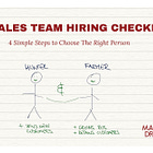 The Sales Team Hiring Checklist 